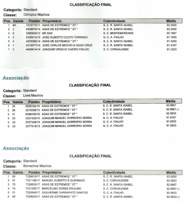 Resumo Standard Machos-page-001