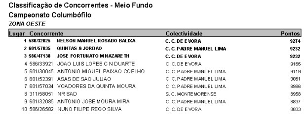 zona oeste Meio fundo