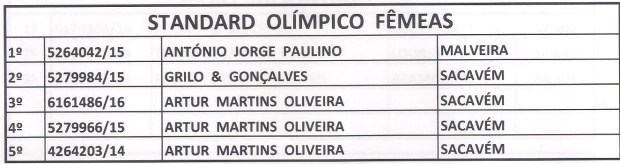 standart olimpico femeas lx.jpg