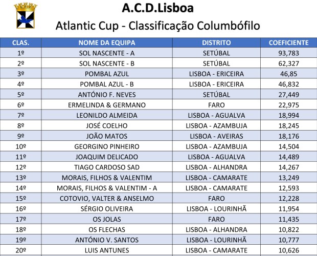 Microsoft Word - Documento1
